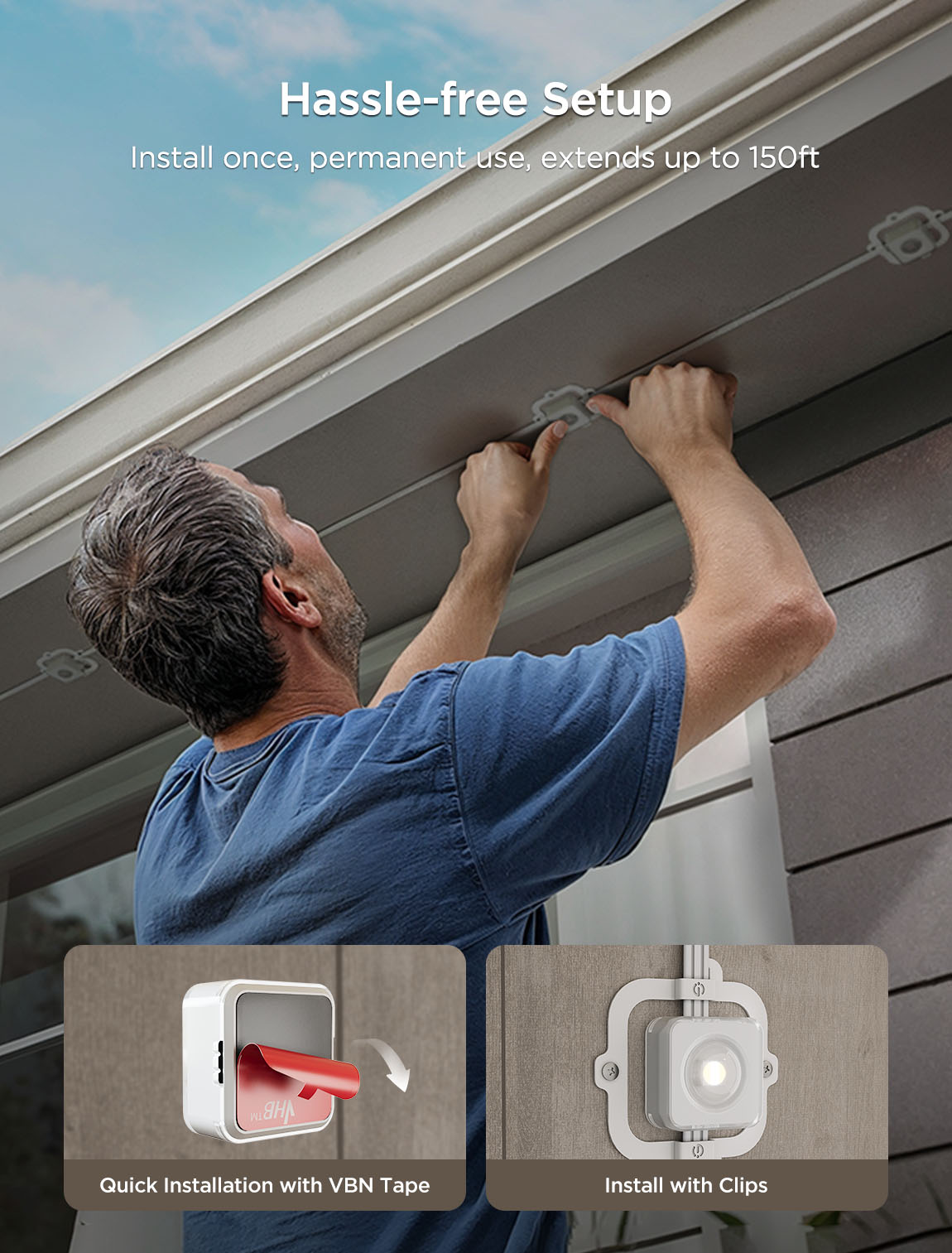 Govee manufacturer reference: LED fittings fixed directly under the soffit, exposed connecting cable, and an inset showing a bracket around the LED fitting